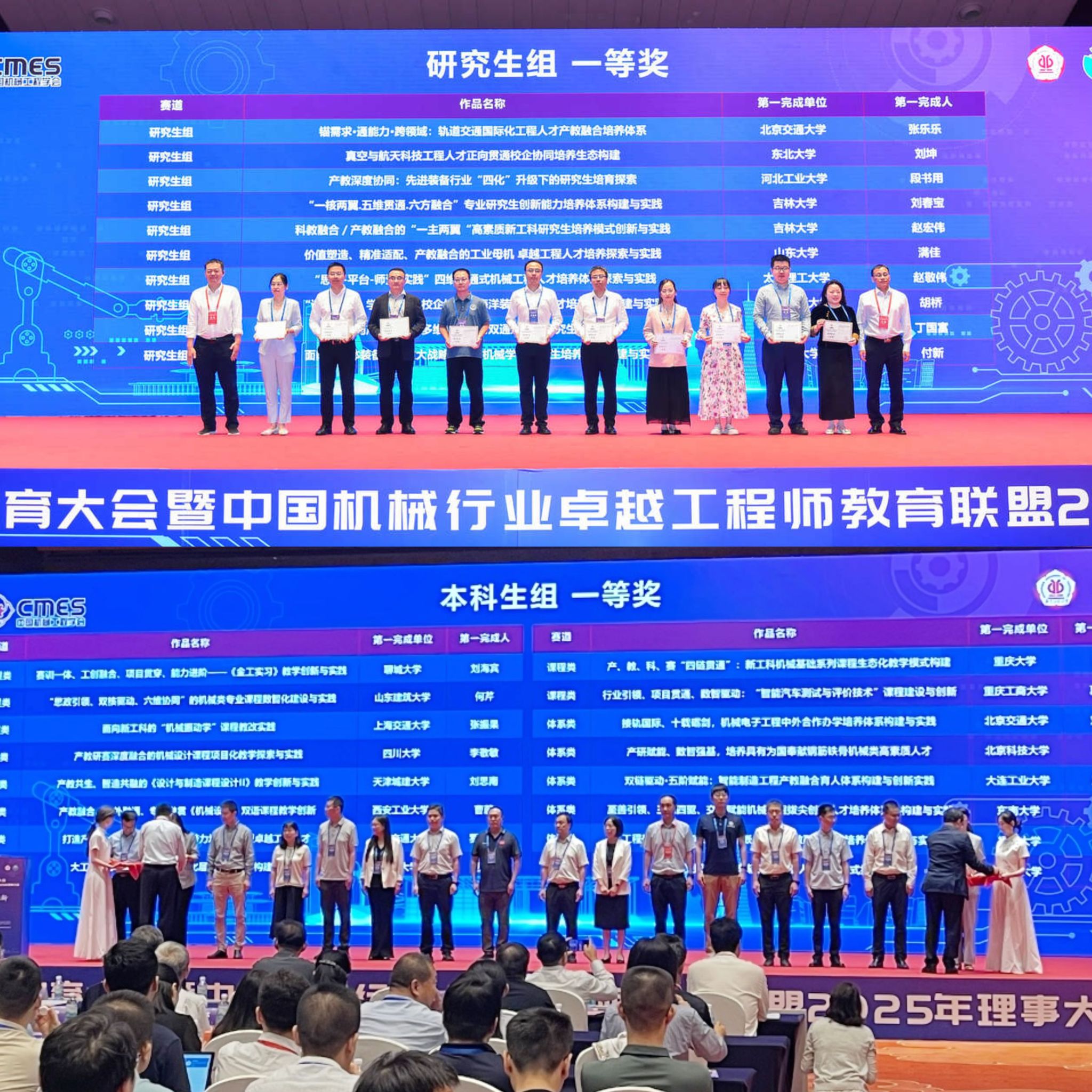 2项一等奖！学院在第二届“科德杯”中国机械行业产教融合教育教学创新大赛中取得佳绩！